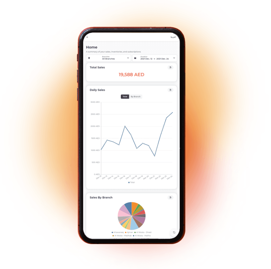 Snackat Dashboard screenshot